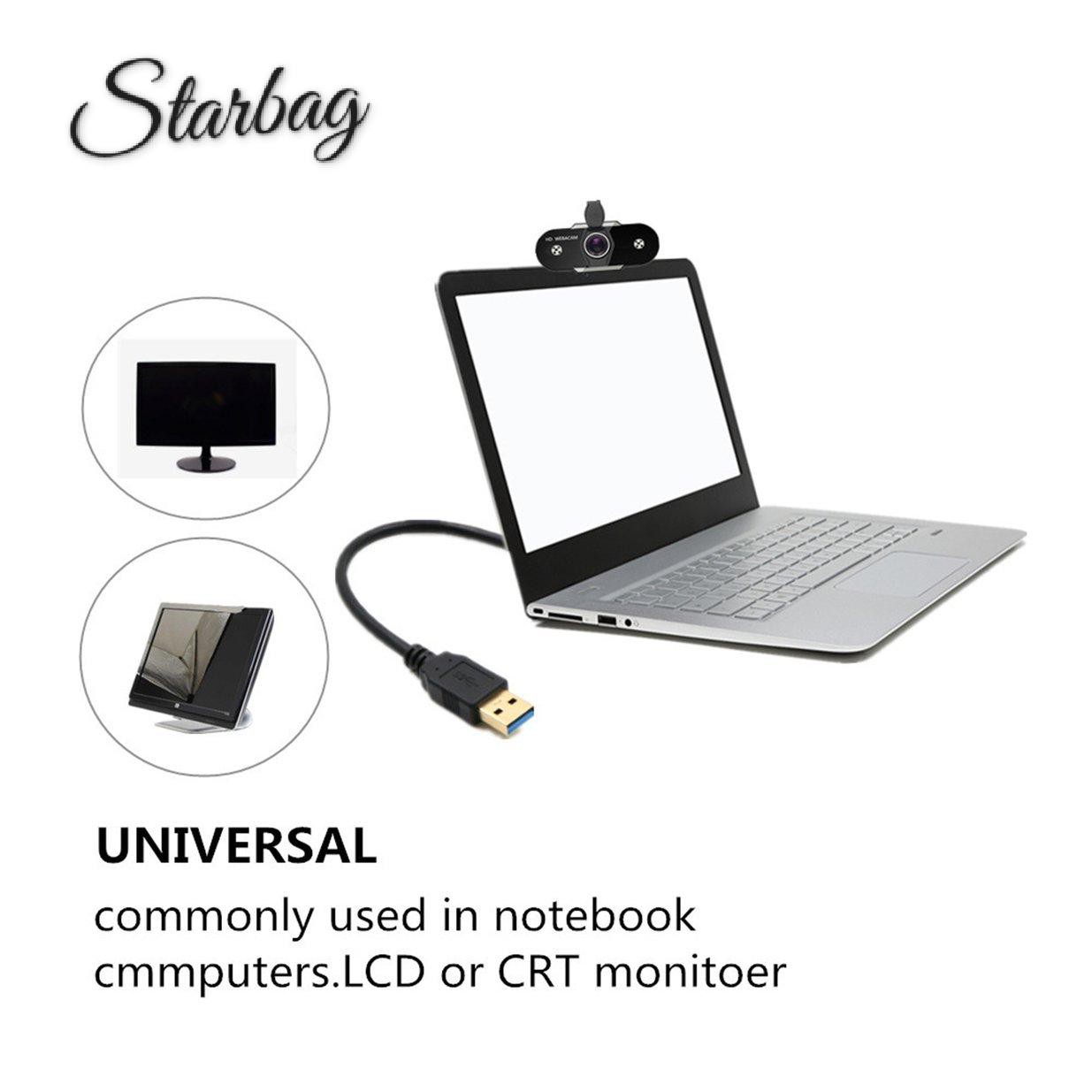 Webcam Xoay Để Bàn Chất Lượng Cao