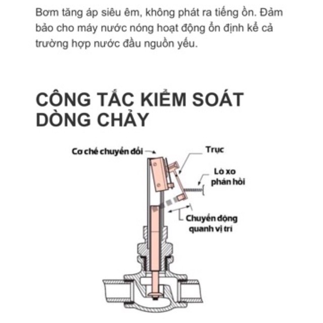 Bình nước nóng trực tiếp Ferroli Divo SSP - Có bơm tăng áp