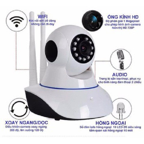 Camera Yoosee 2 Râu Full HD 720P - Bảo Hành 24 Tháng
