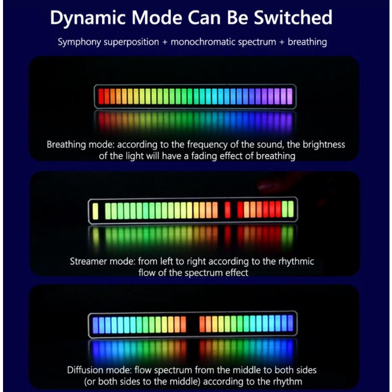 Dây đèn led LYMOYO màu RGB hỗ trợ điều khiển bằng giọng nói chuyên nghiệp