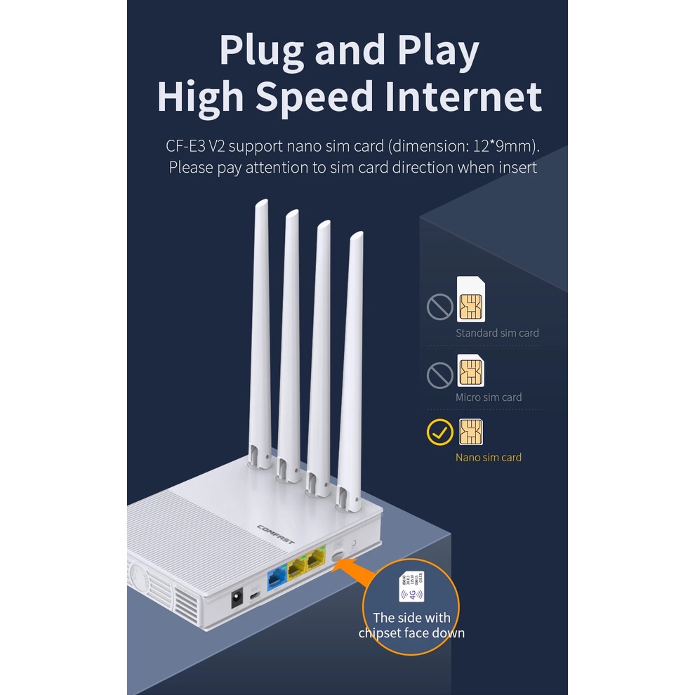 Bộ Phát Wifi COMFAST 4G LTE 300Mbps 2.4G Có Khe Thẻ SIM Và Khe Thẻ SIM 4*5dBi