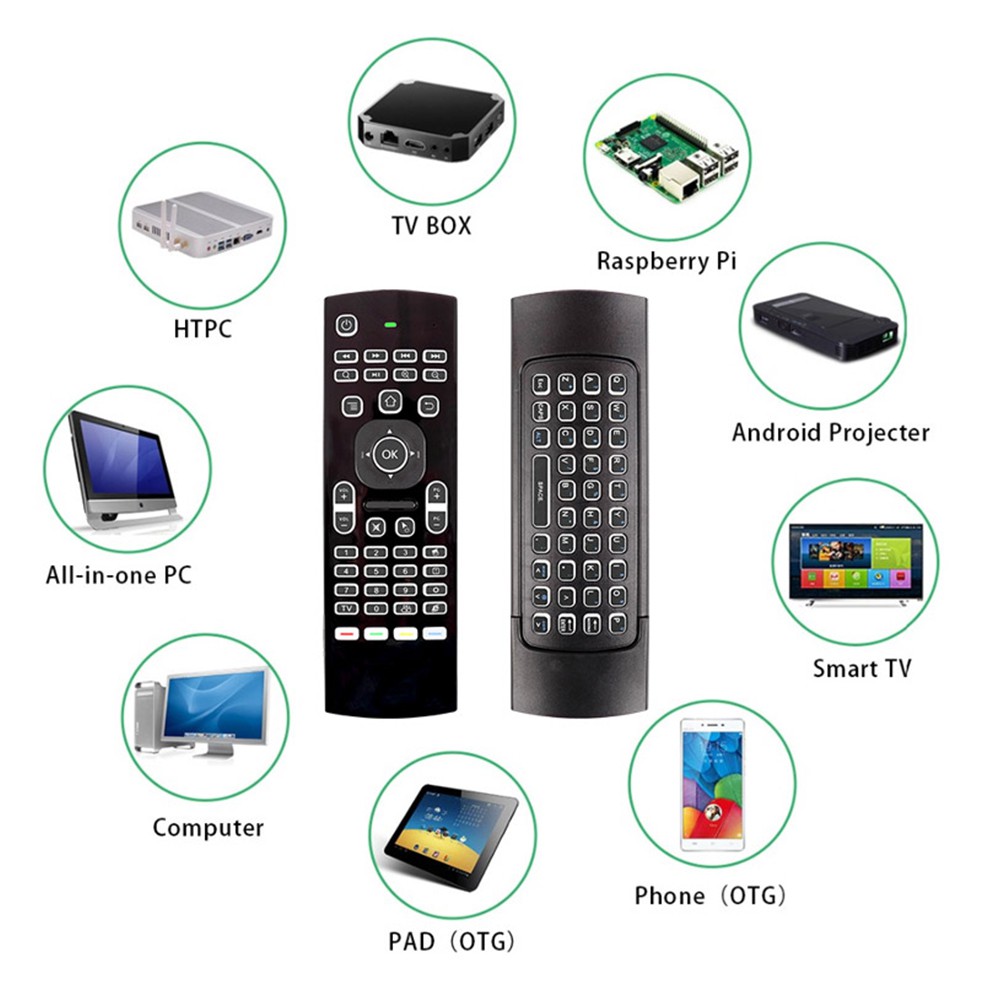 Điều Khiển Từ Xa Hel + Mx3 2.4g Cho Tv Box X96 H96 Android