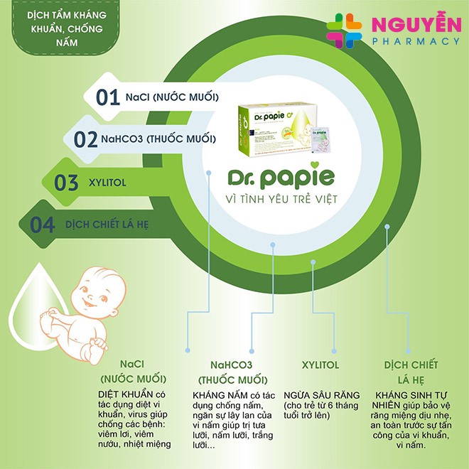 [HÀNG CÔNG TY] Gạc rơ lưỡi Dr. Papie hộp 30 miếng - vệ sinh răng miệng cho bé