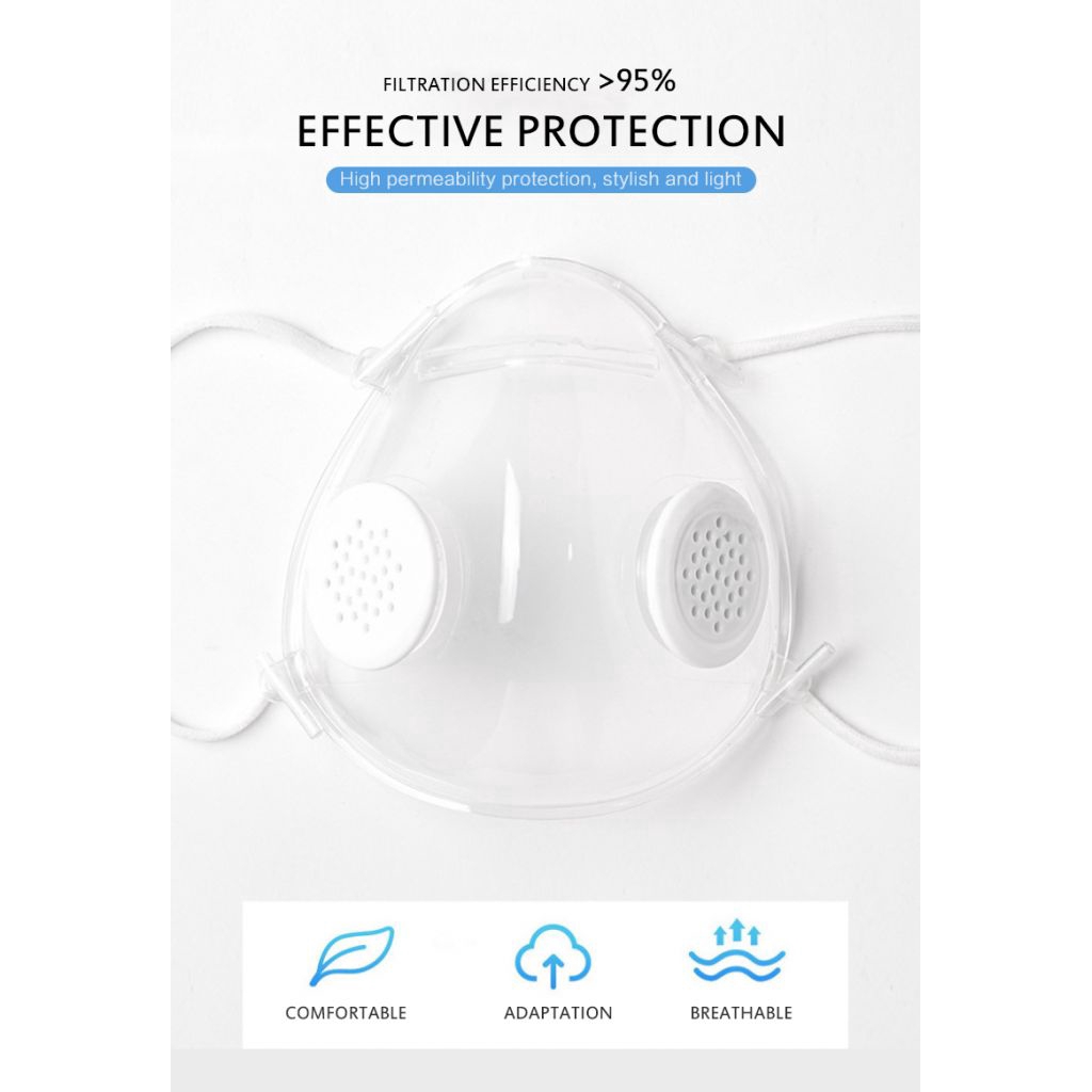 [Mã FASHIONCB231 hoàn tối đa 30K xu đơn 99K] (Hàng Mới Về) Khẩu Trang Silicone Trong Suốt Có Van Thở Chống Bụi 2020 | BigBuy360 - bigbuy360.vn