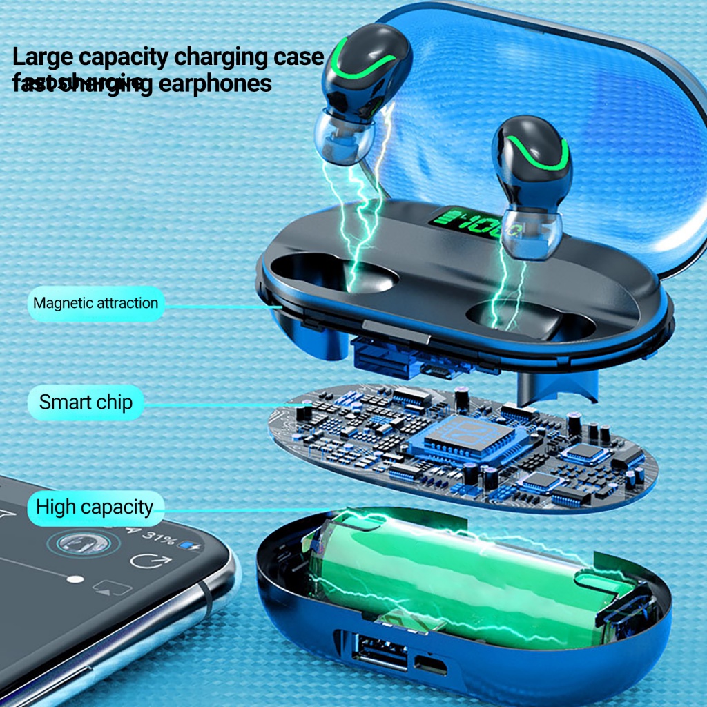 Tai Nghe Nhét Tai Thể Thao Kết Nối Bluetooth 5.0 Không Dây Có Đèn LED Khử Tiếng Ồn Thông Minh