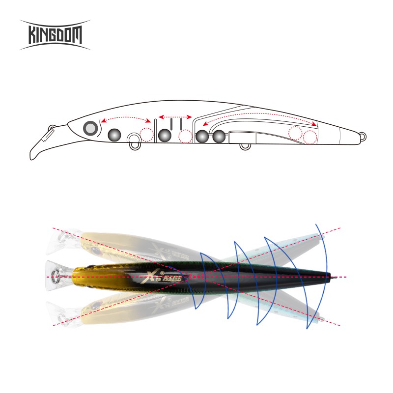 Mồi Câu Cá Kingdom Nhân Tạo Dạng Cứng Hình Cá Tuế Nổi Dùng Để Câu Cá Chẽm/ Cá Rô/ Cá Chép/ Cá Chó/ Cá Hồi 125mm 23g