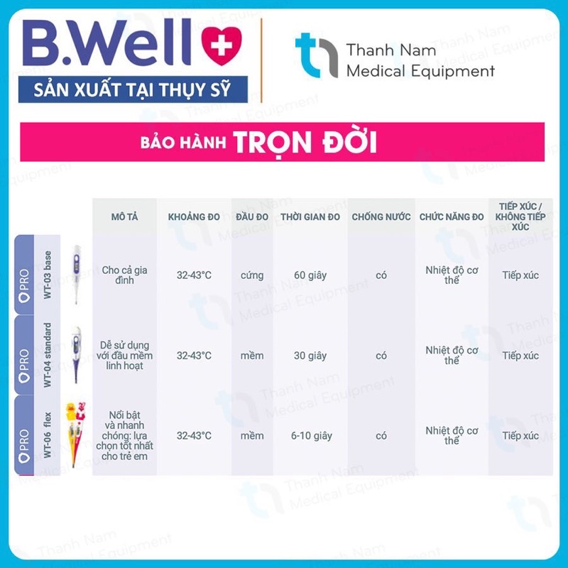 Nhiệt kế điện tử đo nhiệt độ cơ thể dạng bút đầu mềm Bwell bảo hành trọn đời