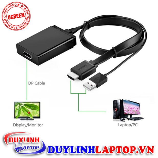 Cáp chuyển HDMI to Displayport cao cấp chính hãng UGREEN 40238 - Cáp HDMI to Displayport chất lượng cao