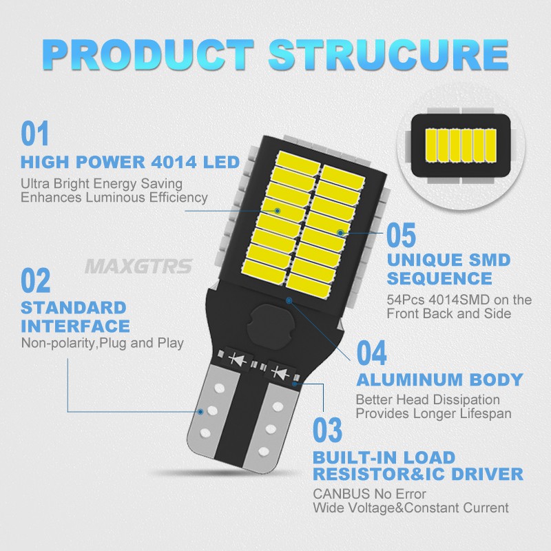 MAXGTRS Đèn LED Tín Hiệu Tự Động 2x 5x T15 W16W 921 912 White 54SMD 4014 Cho Xe Hơi