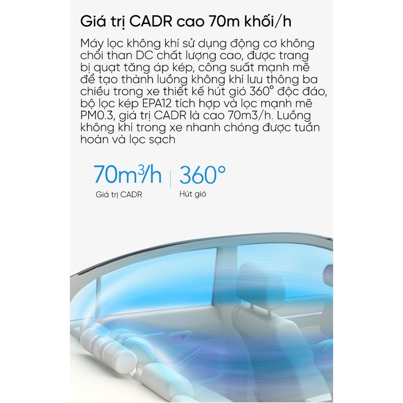 Máy lọc không khí ô tô Xiaomi Smartmi Car Air purifier