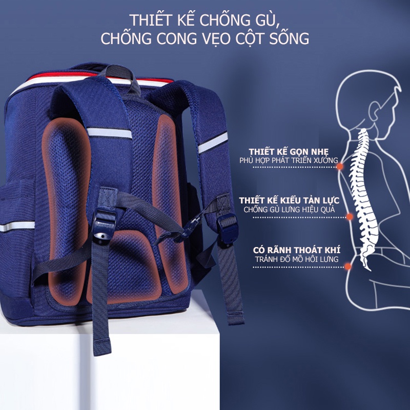 Balo chống gù cho bé tiểu học, Ba lô đi học, cặp đi học cấp 1   ICMD PSB122