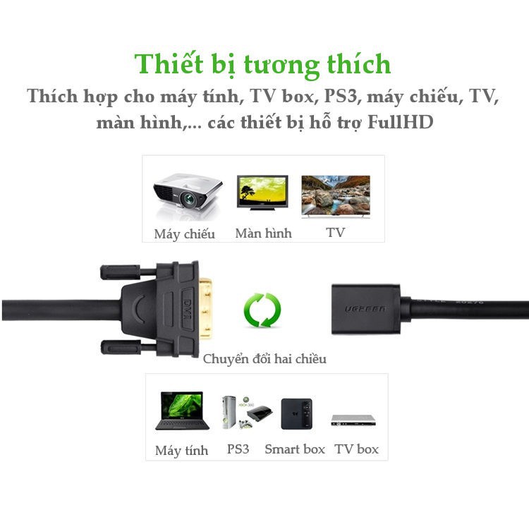 Cáp nối DVI (24+1) to HDMI chính hãng Ugreen 20118