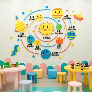 Tranh dán tường mica dán nổi, acrylic - Hệ mặt trời, trang trí mầm non, trang trí khu vui chơi trẻ em