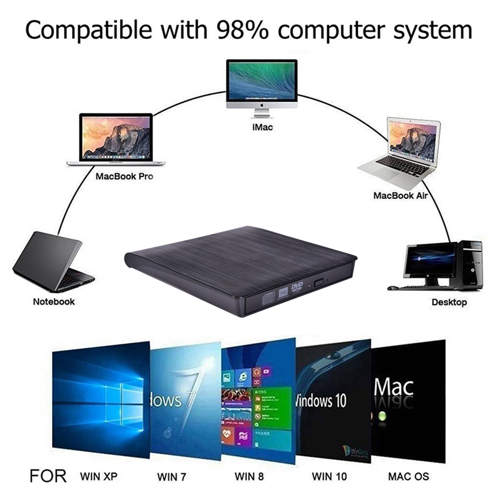 Ổ Đĩa Quang Đọc Đĩa Cd Dvd Kết Nối Usb | BigBuy360 - bigbuy360.vn