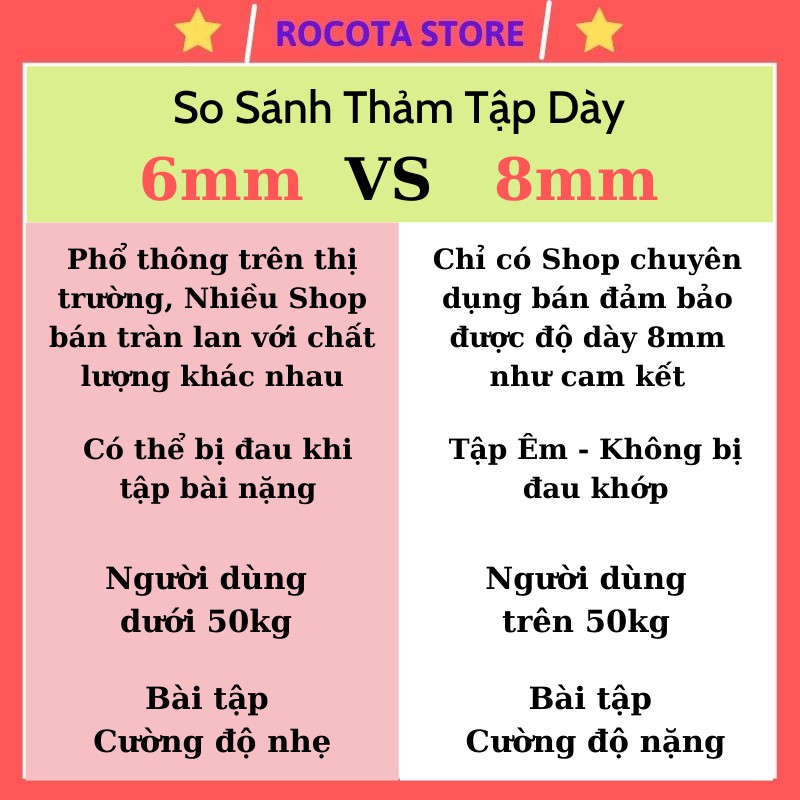 [Lỗi nhỏ - Hàng thanh lý] Thảm tập yoga định tuyến chống trơn trượt 6 8mm, Thảm tập gym tại nhà giá rẻ