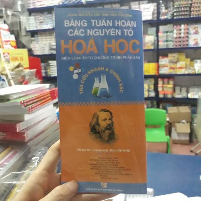 Bảng tuần hoàn hóa học gấp gọn