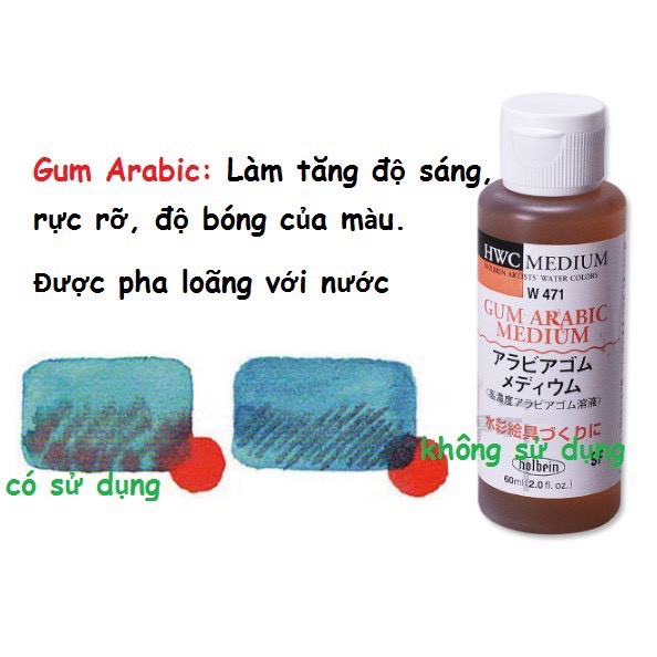 Keo chặn màu dung môi oxgall , tạo nhũ Multil Sizing Medium Gum Arabic vẽ màu nước các hãng Holbein Whitenights