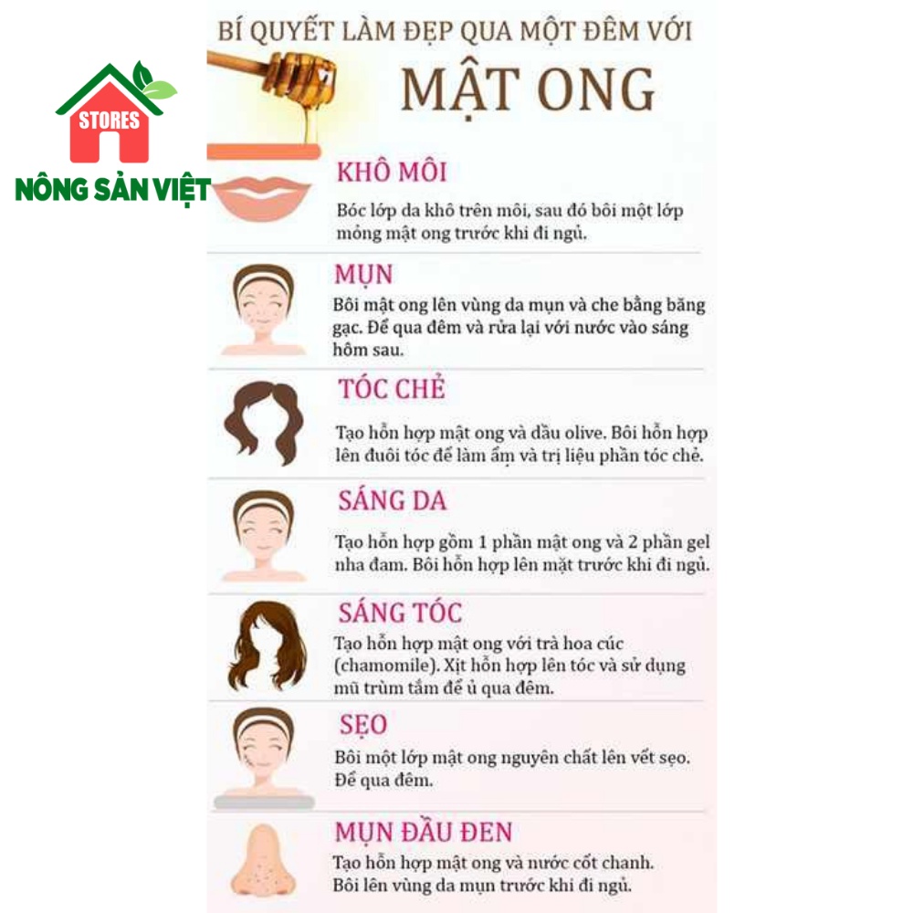 Mật Ong Hoa Cà Phê Nguyên Chất 1 Lít - Đền Gấp 10 Lần Nếu Phát Hiện Mật Giả