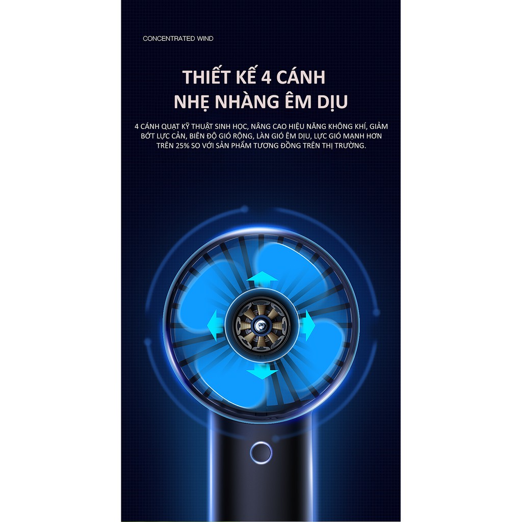 Quạt mini cầm tay tỏa hương thơm Jisulife F2B_Sạc pin nhanh_Sử dụng 20h liên tiếp_Không gây ồn_BH 12 tháng chính hãng