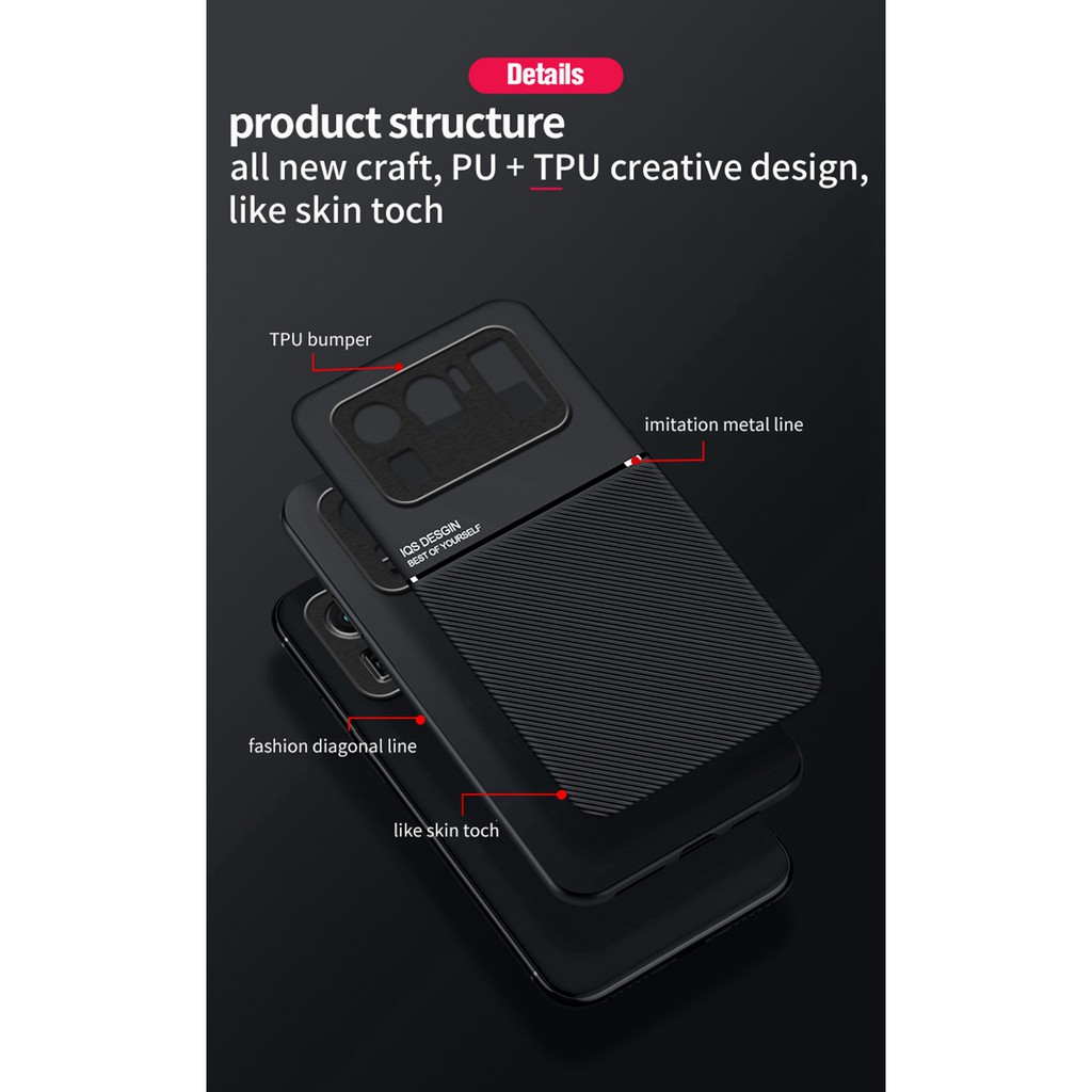 Ốp lưng chất liệu PC và da có nam châm cho xe ô tô tương thích với Xiaomi Mi 11 Ultra / Mi 10S