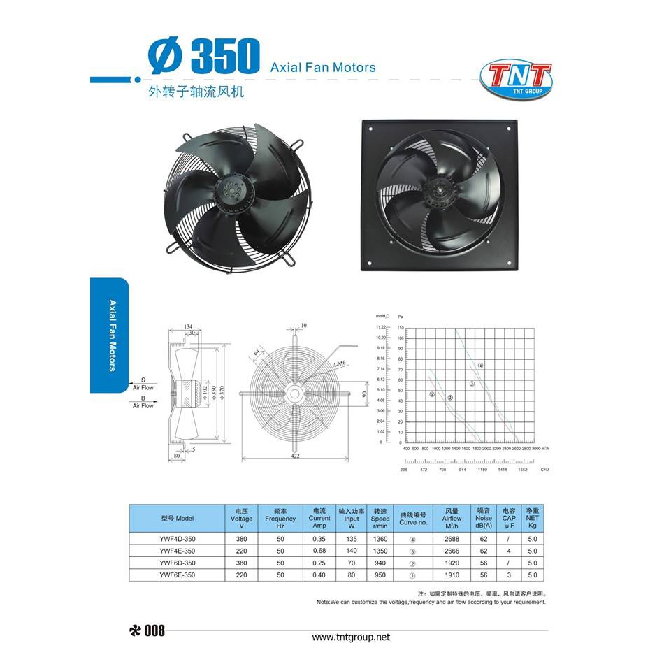 QUẠT DÀN LẠNH CÔNG NGHIỆP AXIAL FAN MOTOR MODEL: YWF4D-350S