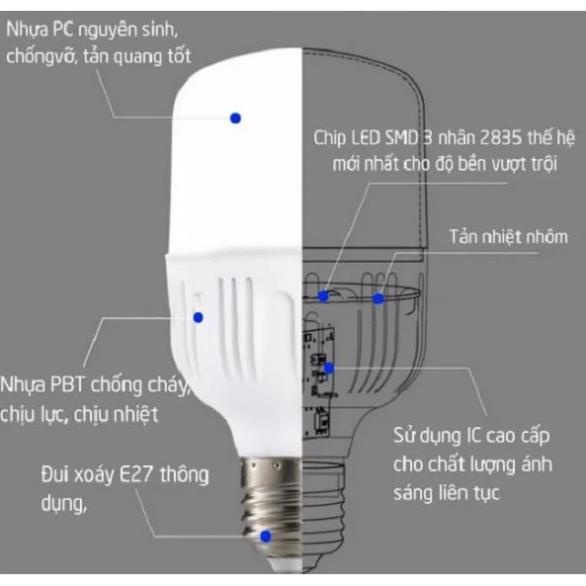 Bóng đèn Led 20W cao cấp-siêu tiết kiệm