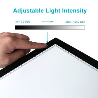 Bảng hắt sáng LED A3