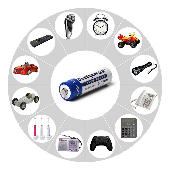 Combo Bộ sạc pin AA/AAA B02 + 4 pin sạc AA 1200mah Douplepow dùng cho Mic hát karaok, đồng hồ, máy ảnh...
