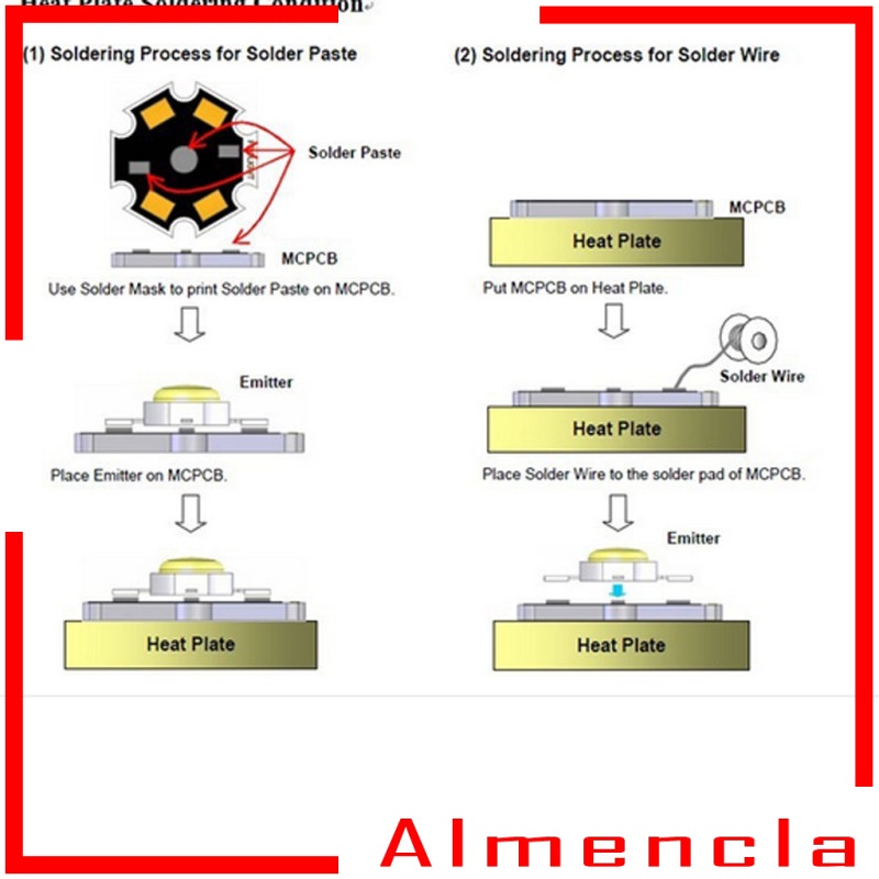 Set 10 Tấm Nhôm Tản Nhiệt Đèn Led 20mm 1w 3w 5w | BigBuy360 - bigbuy360.vn