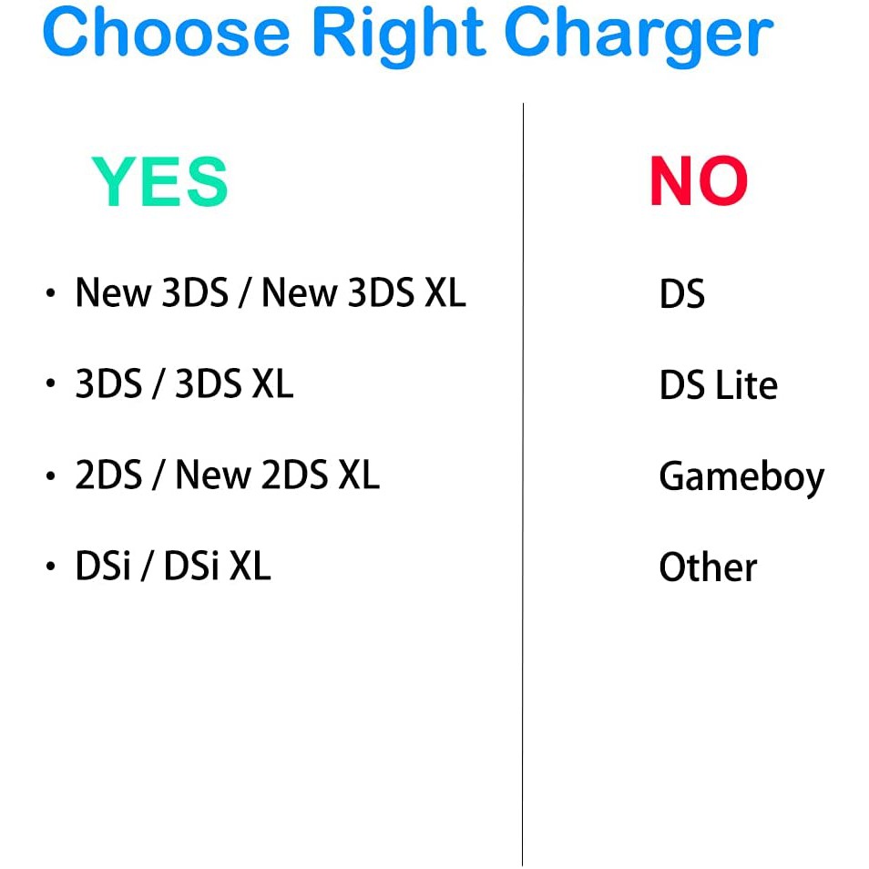 Bộ nguồn AC thay thế cho Nintendo 3DS/3DS XL/2DS/2DS XL/DSi/DSi XL kèm dây cáp