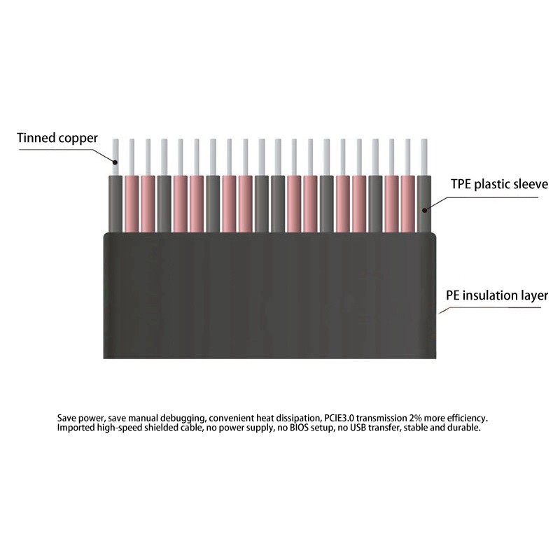 Cáp Chuyển Đổi 4pin Vga Sang Pci-E 3.0 Cho Máy Tính Dài 10cm | BigBuy360 - bigbuy360.vn