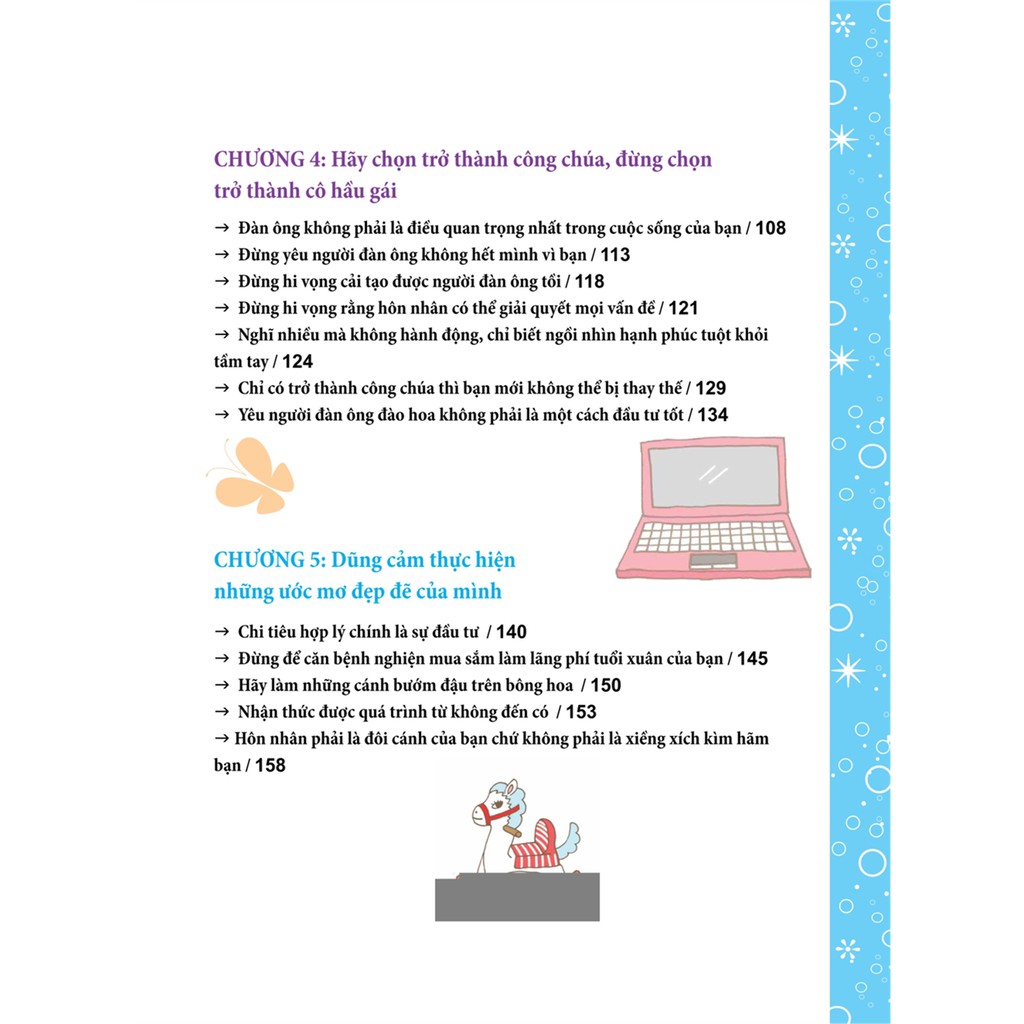 Sách - 100 Việc Nên Làm Trước Tuổi 20