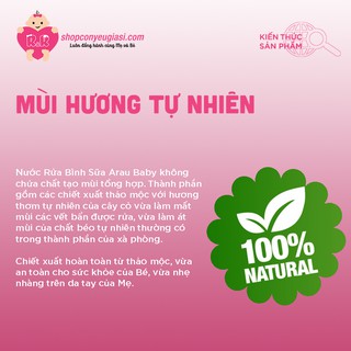 Nước Rửa Bình Sữa Arau Baby