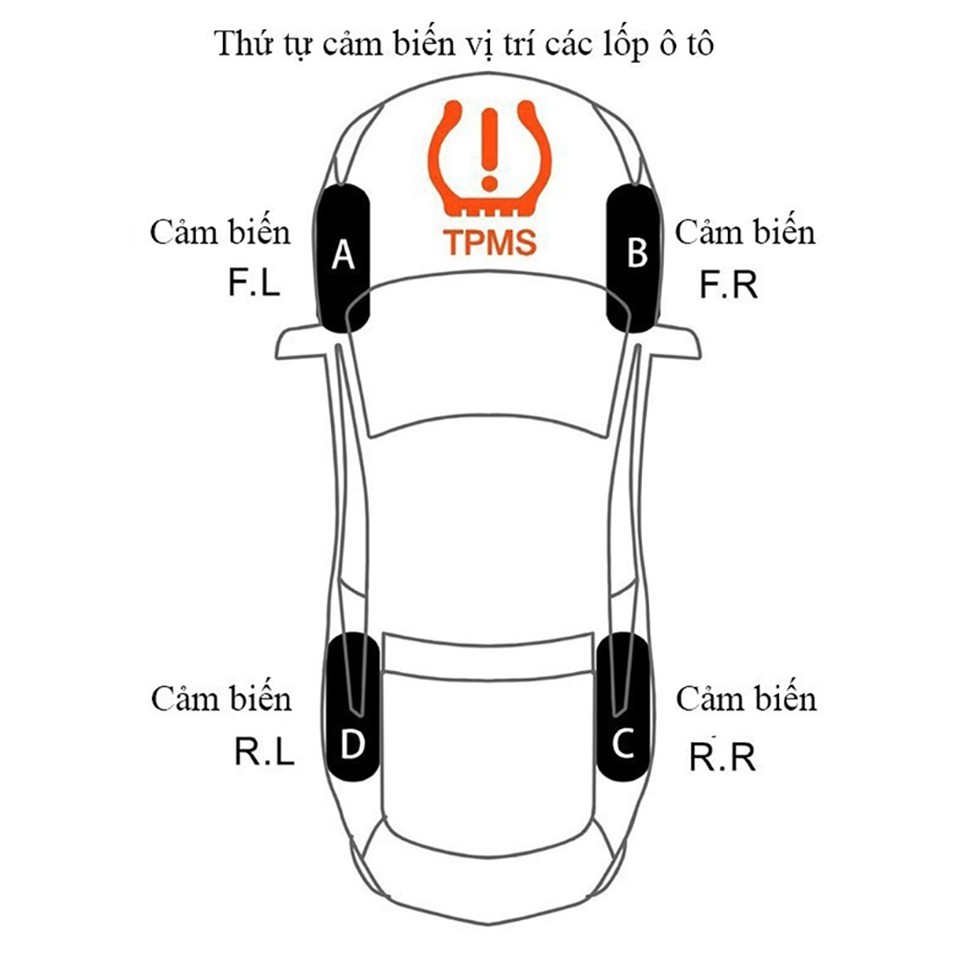 Cảm biến áp suất lốp ô tô xe hơi gắn ngoài cao cấp,Cảm Biến Áp Suất Lốp TPMS,Pin sạc năng lượng mặt trời, màn hình LCD