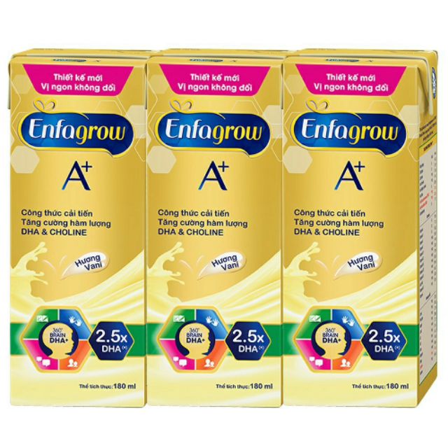Lốc 3 hộp sữa enfagrow A+ pha sẵn