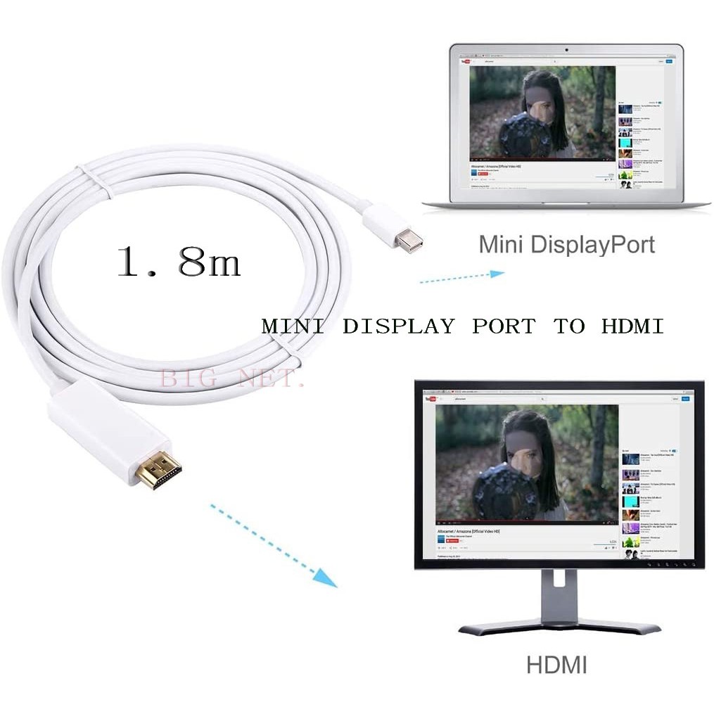 Cáp Chuyển Đổi Thunderbolt Mini Display Port Sang Hdmi 1.8m / Mini Dp Sang Hdmi-1.8M