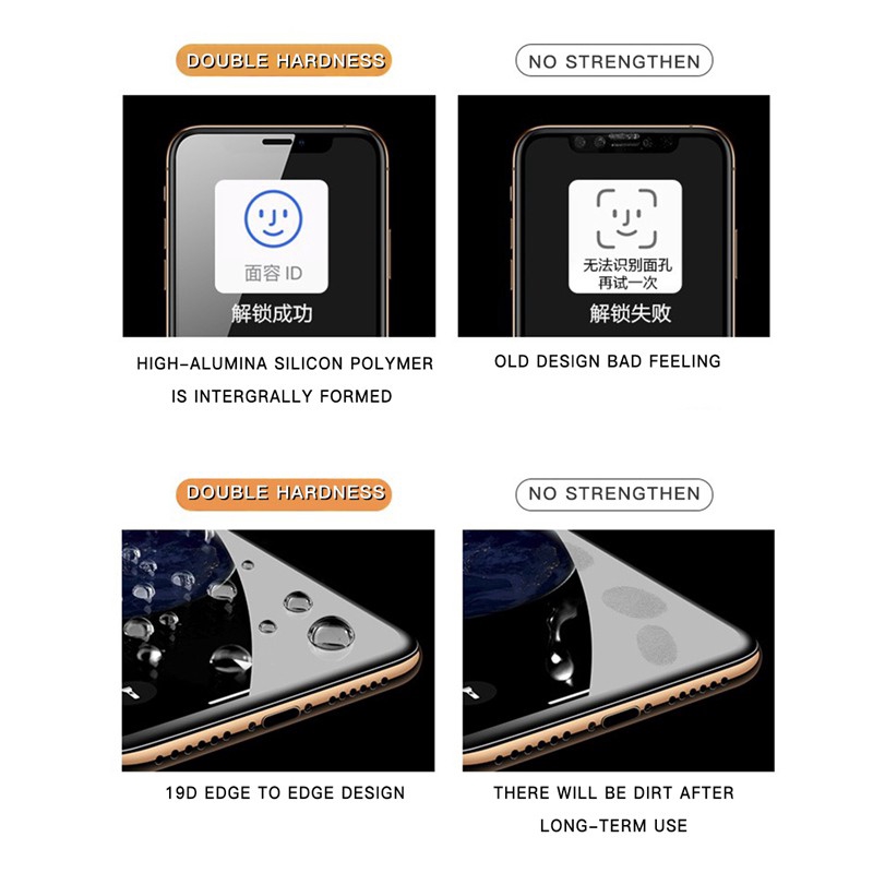 Kính cường lực 99D toàn diện cho For IPhone X Xs Max Xr 6 6s 7 8 Plus iphone 11 11 PRO MAX