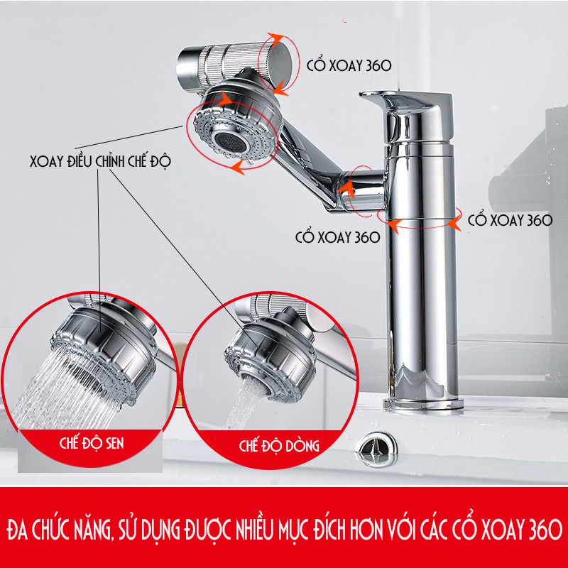 Vòi Chậu Rửa ,Chậu Lavabo Xoay 1080 Độ Tặng 2 Dây Dẫn 60cm