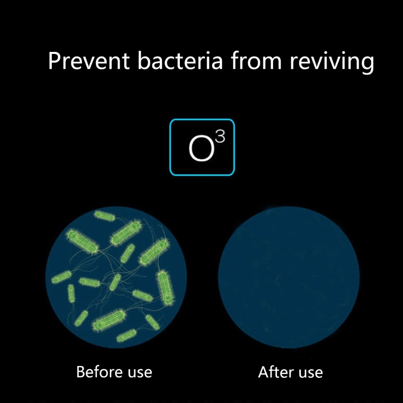 Máy Phát Ozone Khử Mùi Không Khí Cho Phòng Ngủ / Nhà Bếp / Xe Hơi