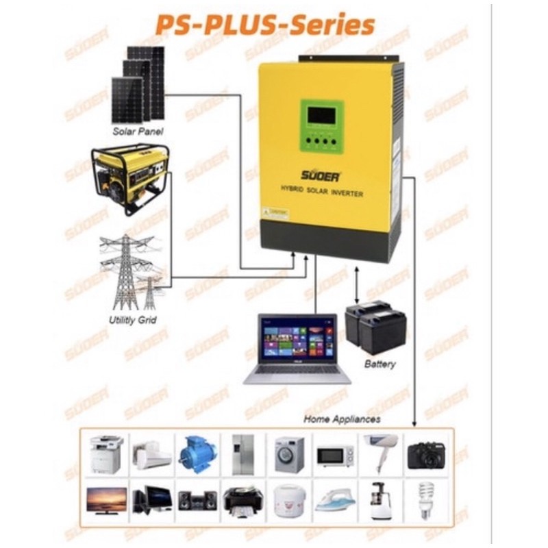 Bộ đổi điện 3000W 24V tích hợp sạc PWM 50A vả sạc AC 30A