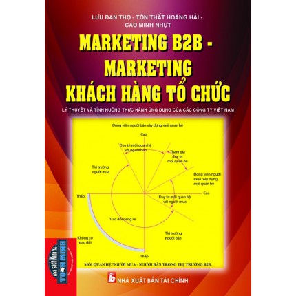 [ Sách ] marketing b2b marketing khách hàng tổ chức