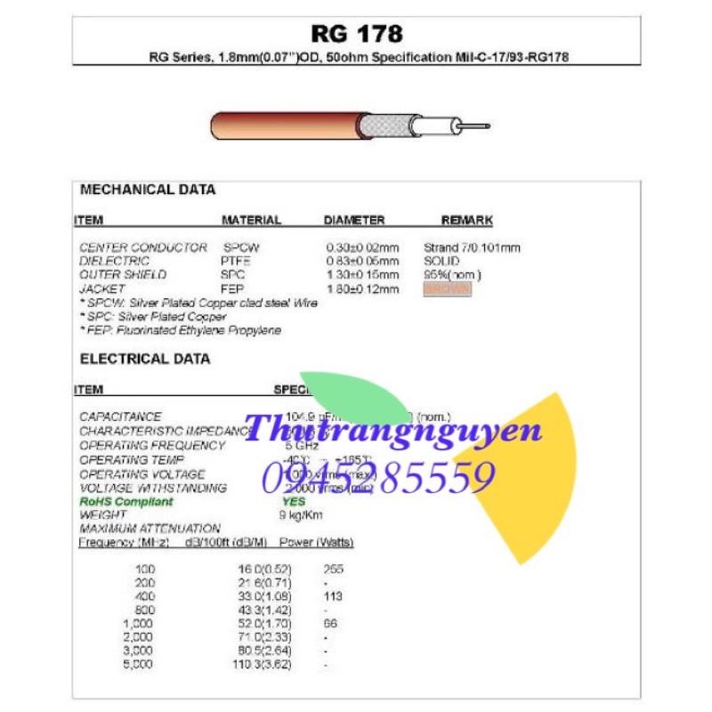 Dây cáp tín hiệu rg178 mạ bạc