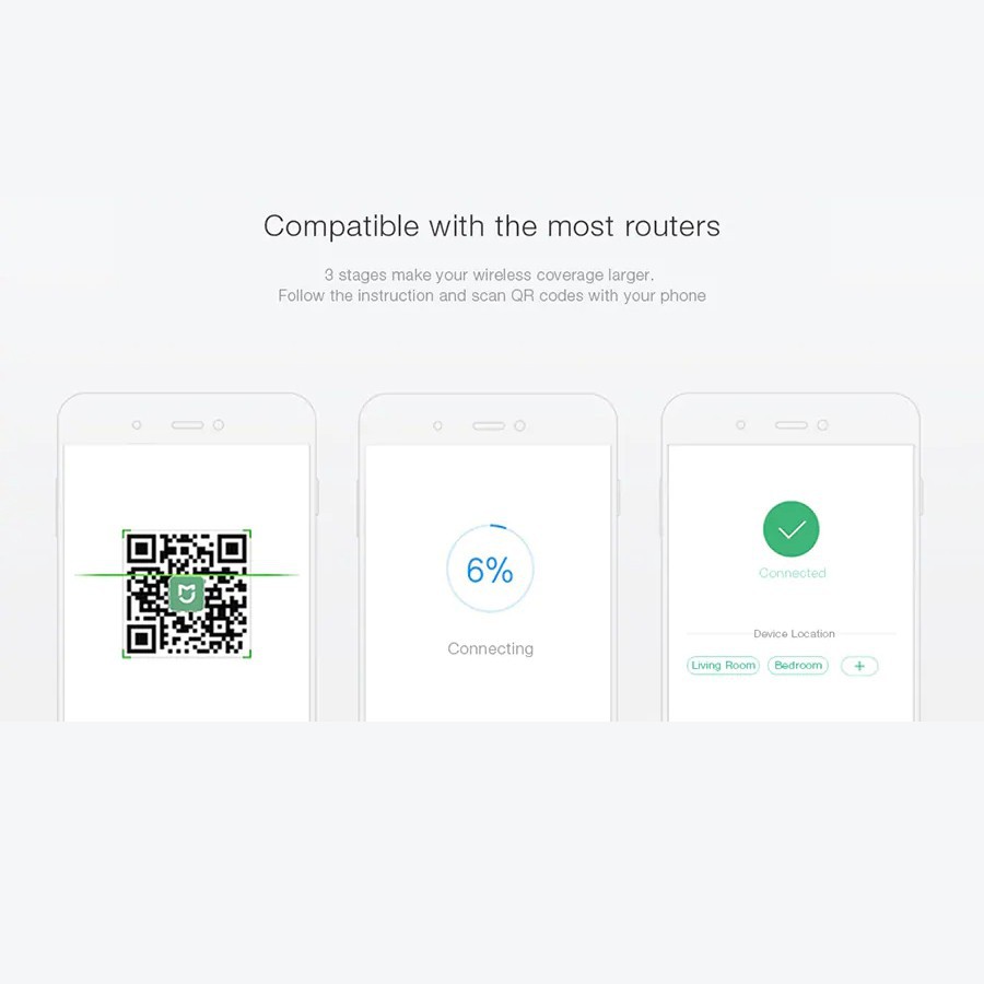 ●✥♠Bộ khuếch đại sóng WiFi Xiaomi băng thông 300mbps thiết kế 2 Ăng-ten chất lượng cao | BigBuy360 - bigbuy360.vn