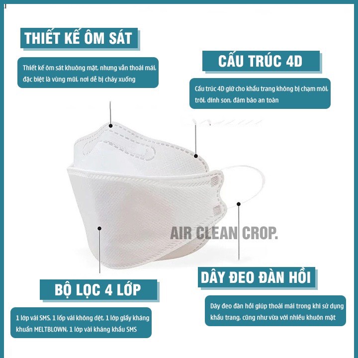 (giá bán lẻ 1 chiếc) Khẩu trang y tế 3d kf94 kháng khuẩn 4 lớp chống bụi mịn công nghệ Hàn Quốc