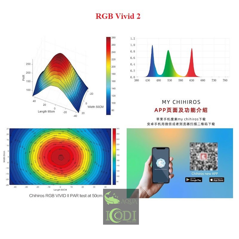 Đèn bể cá Chihiros RGB Vivid 2 - Vivid 2 Mini