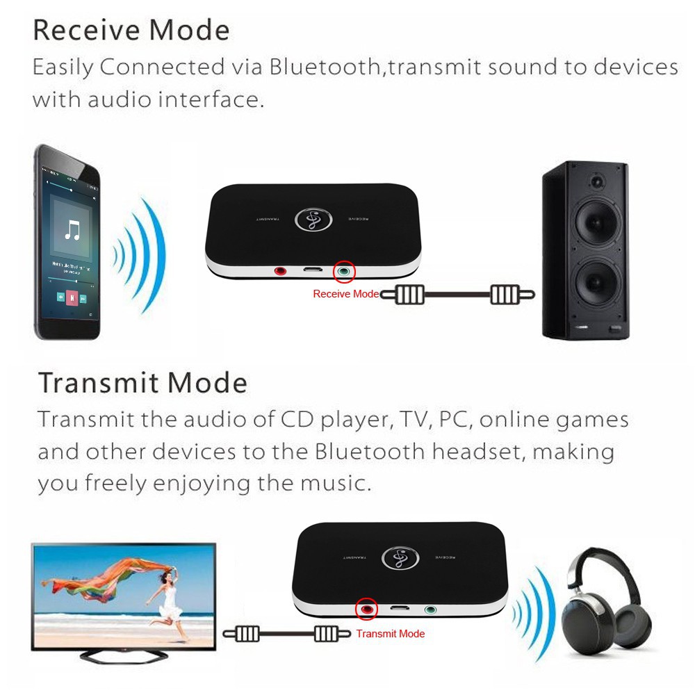 Bộ thu phát Bluetooth B6 2 trong 1 không dây A2DP