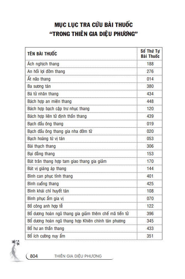 Sách Thiên Gia Diệu Phương Tập 1 (Bìa Cứng)