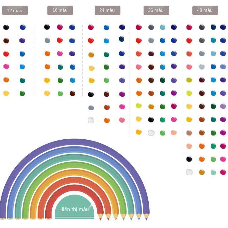 Bút chì màu, màu không tẩy xóa được bằng gỗ, vẽ tranh chuyên nghiệp, tay, học sinh 36 dầu, mẫu giáo trẻ em