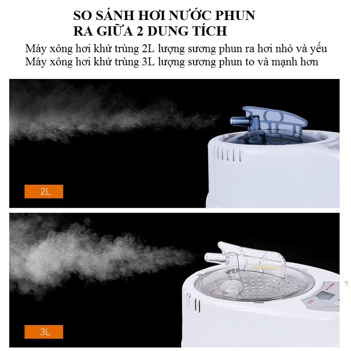 NỒI XÔNG HƠI ĐIỆN 3L SAUNA STEAMER YK69- MÁY XÔNG HƠI TẠI NHÀ DÙNG CHO LỀU XÔNG VÀ PHÒNG KÍNH