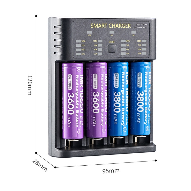 Bộ sạc pin AA 18650 thông minh đa năng Smart Charger - Sạc được nhiều loại pin 1,2V - 3,7V dòng điện cao 2A
